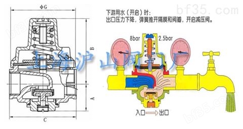 YZ11X不锈钢支管减压阀图片